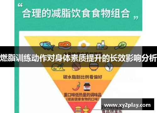 燃脂训练动作对身体素质提升的长效影响分析